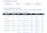 do targeted b2b lead generation and prospect email list building
